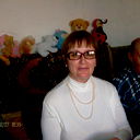 Ольга Радионова