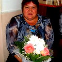 Людмила Рыбенок