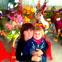 Анна Попова