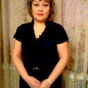 Айнагуль Какашева