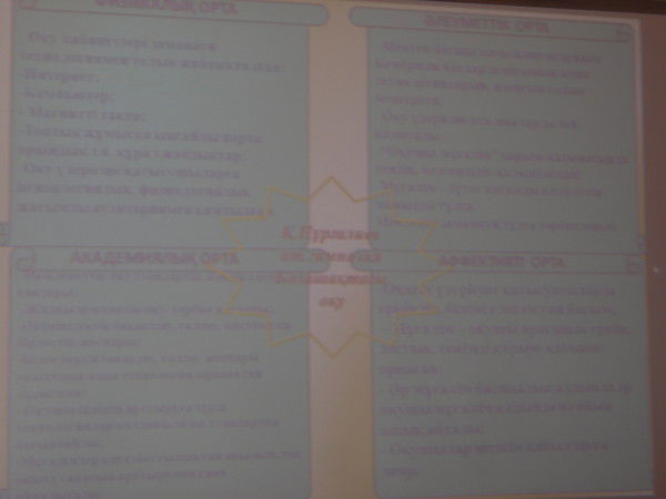 Алия Бейсембаева