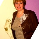 Ирина Костылева