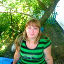Сабанова Екатерина Зф