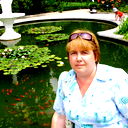 Татьяна Ракусевич