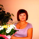 Эльвира Алишева