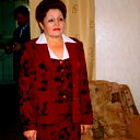 Нина Кузьмина