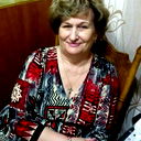 Людмила Блинова- Удальцова