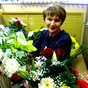 Александра Сизикова