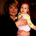 Ирина Сиволап