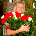 Елена Корнева