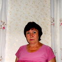Марися Хаметова