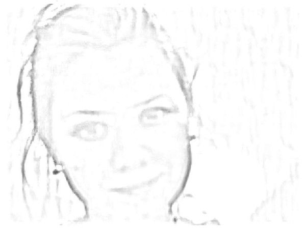 Оля Воронова