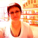Алла Иванова