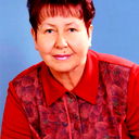 Светлана Ермоленко