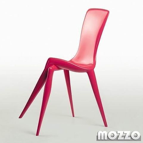 Ирина Мартьянова