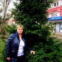 Галина Благодарская