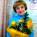 Светлана Бахматова