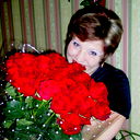 Ирина Иванкина