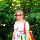Светлана Иванова