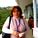 Гермонова Екатерина