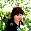 Ирина Цветкова