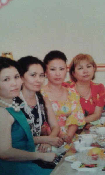 Назгуль Назгуль