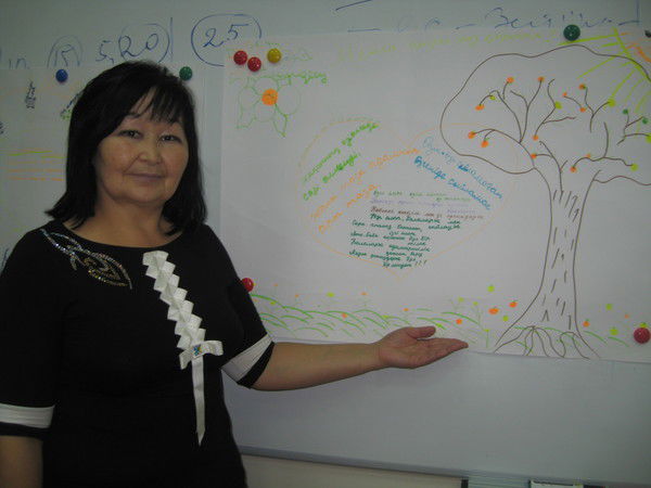 Курманай Оразова