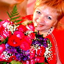 Елена Панькова