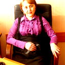 Айгуль Сыздыкпаева