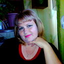 Ирина Никифорова