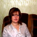 Гульназ Кирамова