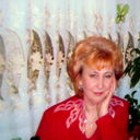 Любовь Леонтьева