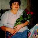 Ирина Ипполитова