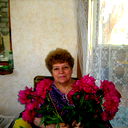 Анна Яркина