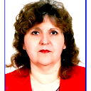 Лена Санникова