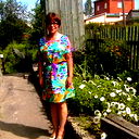 Елена Гончарова