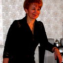Алена Макарова