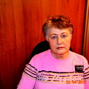 Любовь Коновалова