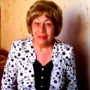 Ангелина Миронюк