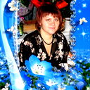 Светлана Волошина