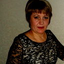 Лариса Аникина