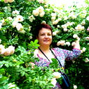 Елена Исакина