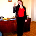Марина Дадонова