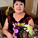 Наталья Антипина