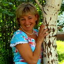 Светлана Сорокина
