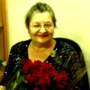 Нина Плюхина