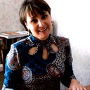 Гульшат Габдулхакова