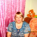 Светлана Пастухова