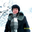 Татьяна Маркина