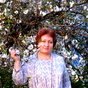 Нелли Волкова